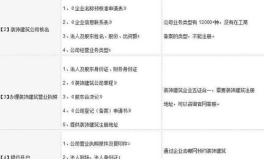 公司起名字大全免费,免费起名大全，助您企业扬帆起航