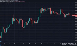 今日黄金代价多少？2025年2月7日品牌饰金、银行金条及接纳价 ，金价要涨！2025年1月21日各大金店黄金代价多少钱一克？，金价大涨10元！4年1月3日各大金店钱一克？ ，这日今日是？4年3月15日