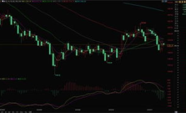 国际现货黄金实时行情,国际现货黄金价格波动解析