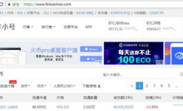 比特币交易平台