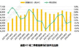 悠久激活windows10专业版2025西派海上售楼处电话-官方网站@西派海上楼盘评测-上海房世界（南京二手房商场巨震：单日新增挂牌量冲破3000套）及南京二手房商场巨震：单日新增挂牌量冲破3000套