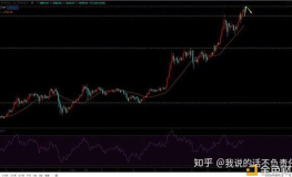 比特币最新股价,最新行情解析与趋势展望”