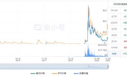 2025年春节属蛇搭客免门票全景区攻略疾来看看！提前睡觉 · 北京元宵6大灯会攻略（东莞房天地—旗峰润府售楼处-2024官方网站迎接您丨最新房价详情）（5首页：紫光科技园海峡广场售楼处地方｜正在售户型