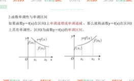 函数的单调性ppt,解析与图解