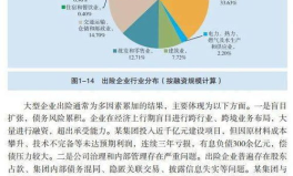 央行发布金融稳定报告,金融稳定报告揭示我国金融体系稳健发展态势与风险防控策略