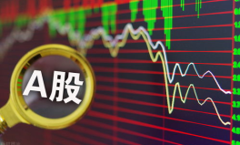 创业板行情,创业板市场动态解析与投资策略洞察