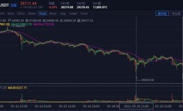 CSCD与沉心期刊有什么区别？ ，《天龙八部》十大妙手是谁 ，丝滑“老司机”来啦！比亚迪海洋网11款新车南京上市掀“智驾风潮”（《食品科学》团队恭祝大多2025年身体健康、阖家笑意、作事顺心、万事如意