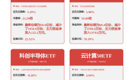 在线登录qq浙数文化：公司旗下边锋网络、传播大脑等结合微信小程序平台打造相关产品并与腾讯云有业务或技术合作