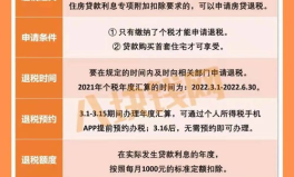 房贷可以退税你知道嘛,如何享受个税优惠