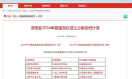 河南教育考试院官网,河南省教育考试院官网信息概览