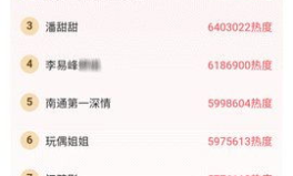51黑瓜吃料网爆料fun官网网页版,fun官网网页版全新爆料来袭！