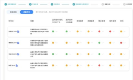 ai论文一键生成,一键生成论文的智能革命