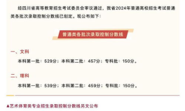四川省教育考试院,高职专科录取、自考改革及高考综合改革全解析