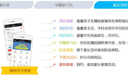 教育机构电话,助力学子成长，解答家长疑问