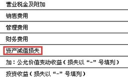 坏账准备是什么科目,资产备抵科目解析与会计核算方法